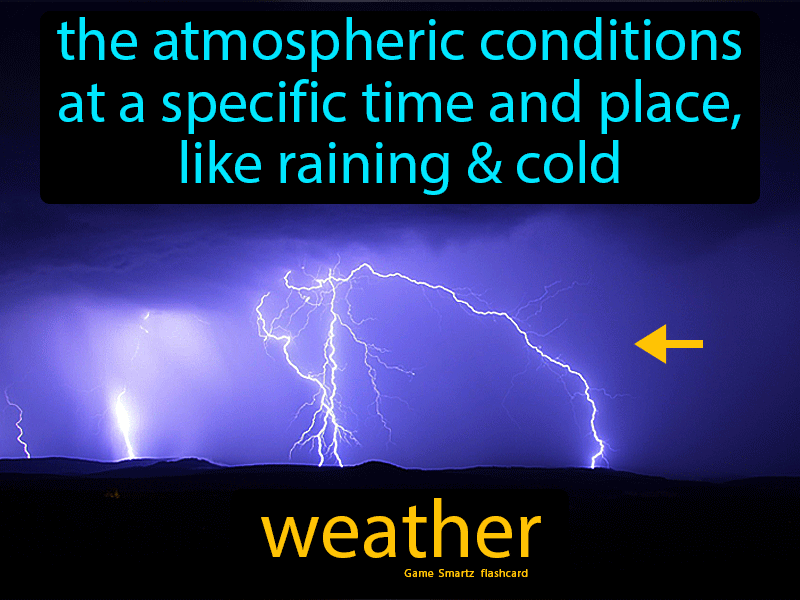 Weather Definition