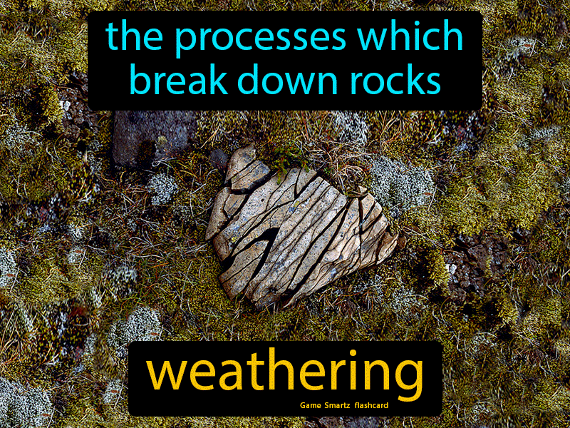 Weathering Definition