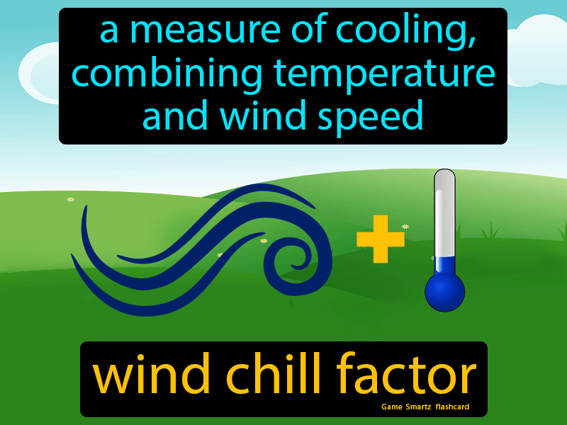 Wind Chill Factor Definition