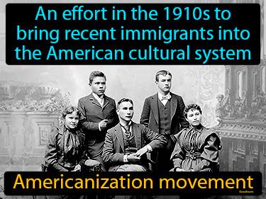 Americanization movement Simple Definition