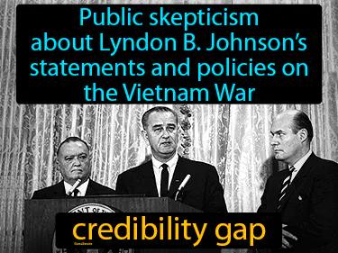 credibility gap Simple Definition