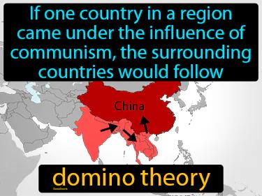 domino theory Simple Definition
