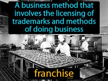 franchise Simple Definition