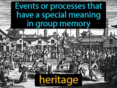 heritage Simple Definition