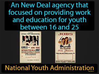 National Youth Administration Simple Definition