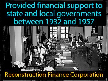 Reconstruction Finance Corporation Simple Definition