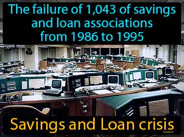 Savings and Loan crisis Simple Definition