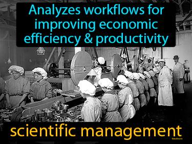 scientific management Simple Definition