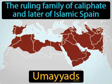 Umayyads Simple Definition