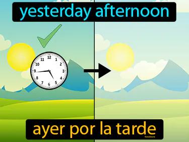 ayer por la tarde Simple Definition