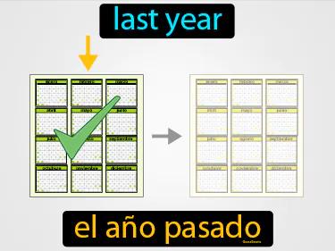 el ano pasado Simple Definition