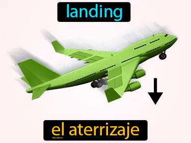 el aterrizaje Simple Definition