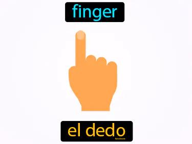 el dedo Simple Definition