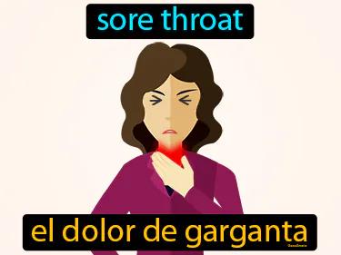 el dolor de garganta Simple Definition