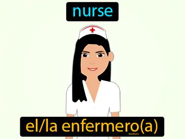 el enfermero Simple Definition
