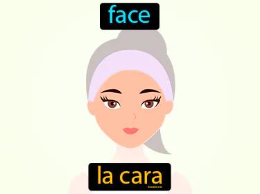 la cara Simple Definition