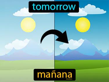 manana Simple Definition