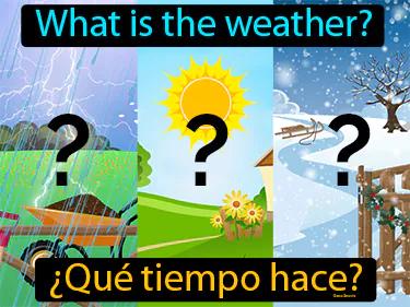 que tiempo hace Simple Definition