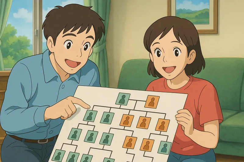 What is Phylogeny? - Easy to Understand What is Phylogeny? - Easy to Understand