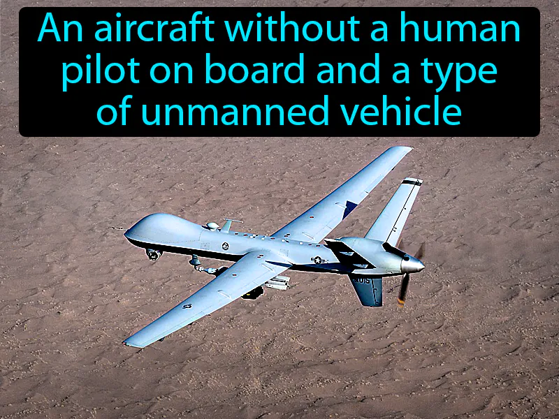 Drone Definition