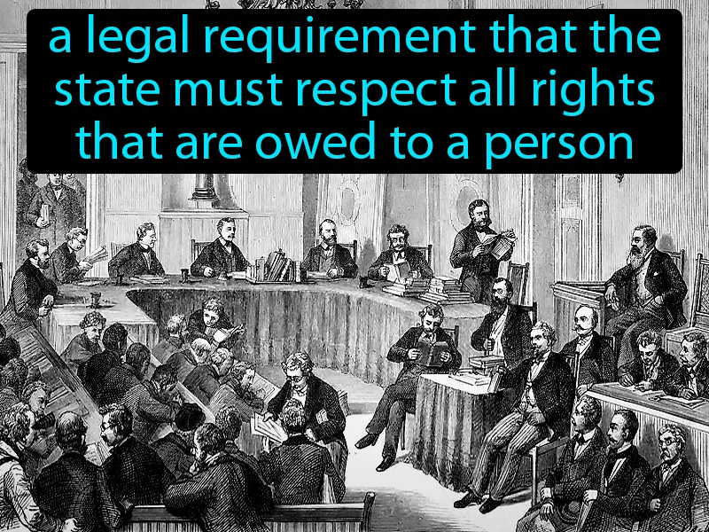 Due Process Definition Due Process Definition