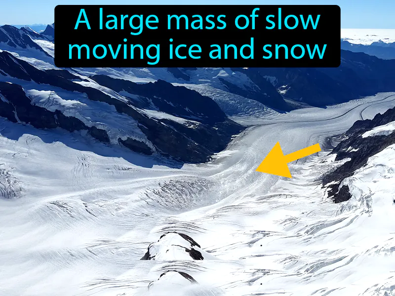 Glacier Definition Glacier Definition