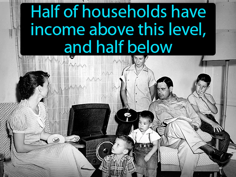 Median Family Income Definition Median Family Income Definition