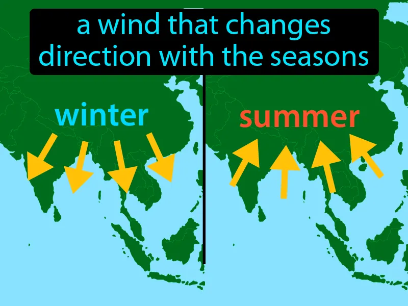 Monsoon Definition Image Game Smartz