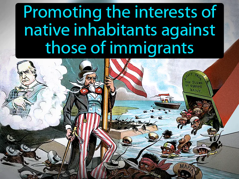 Nativism Definition