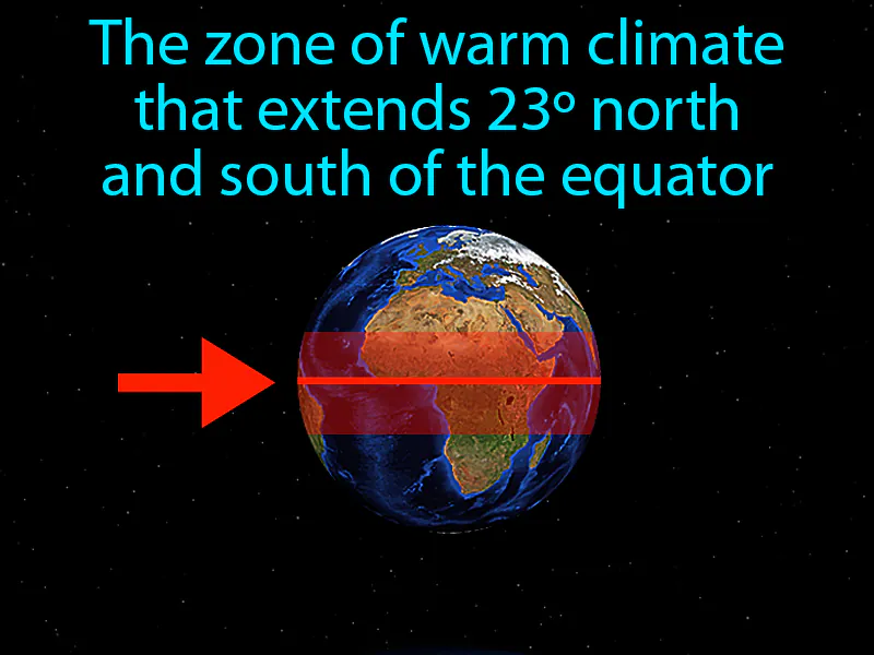 Tropical Zone Definition Tropical Zone Definition