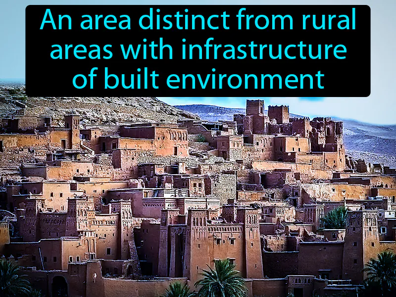 Urban Definition