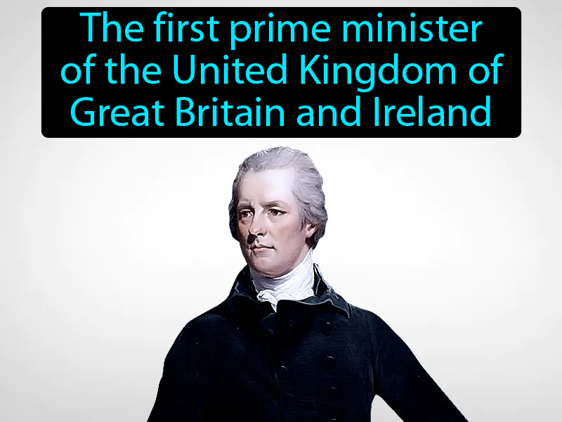 William Pitt Definition William Pitt Definition