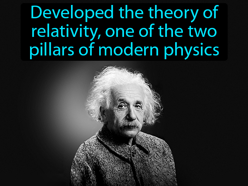 Albert Einstein Definition with no text