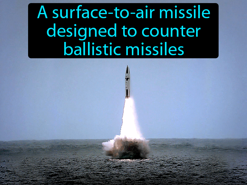 Anti-ballistic Missiles Definition with no text