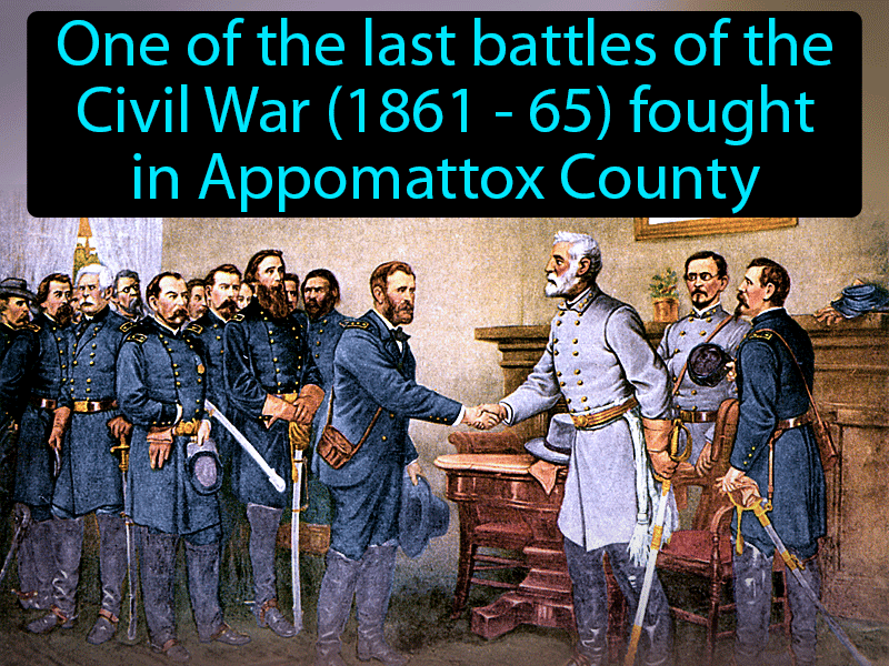 Appomattox Court House Definition with no text
