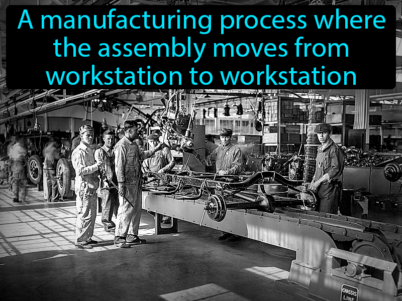 Assembly Line Definition with no text