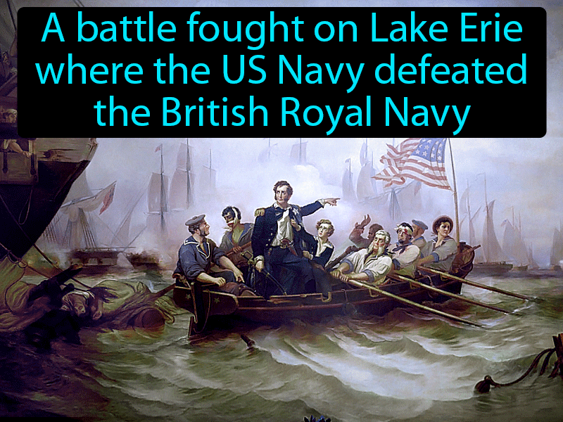 Battle Of Lake Erie Definition with no text