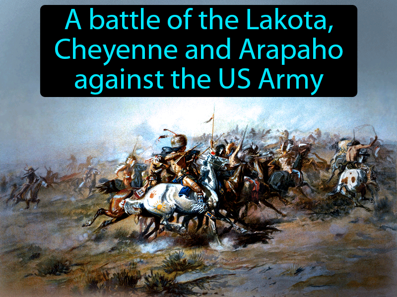 Battle Of The Little Bighorn Definition with no text