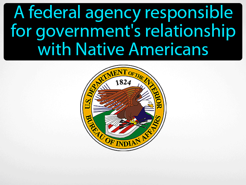 Bureau Of Indian Affairs Definition with no text