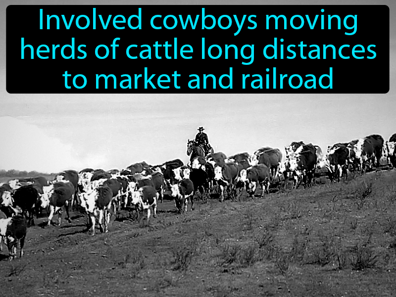 Cattle Drive Definition with no text
