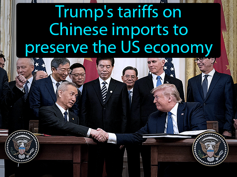 Chinese Tariffs Definition with no text