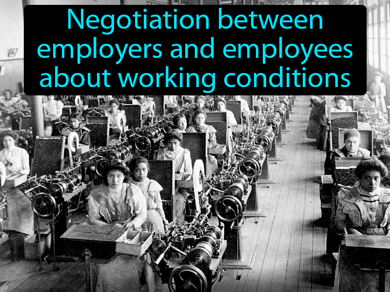 Collective Bargaining Definition with no text