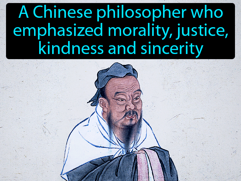 Confucius Definition with no text