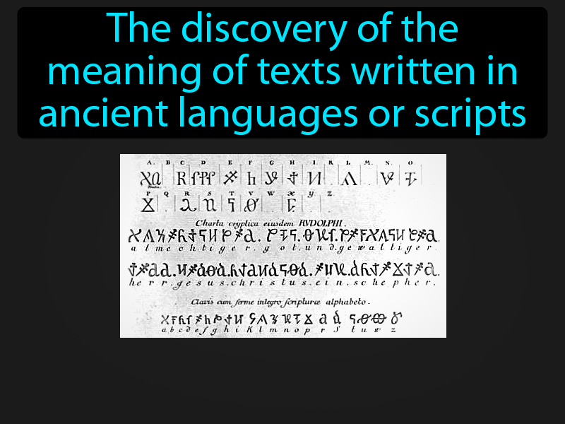 Decipherment Definition with no text
