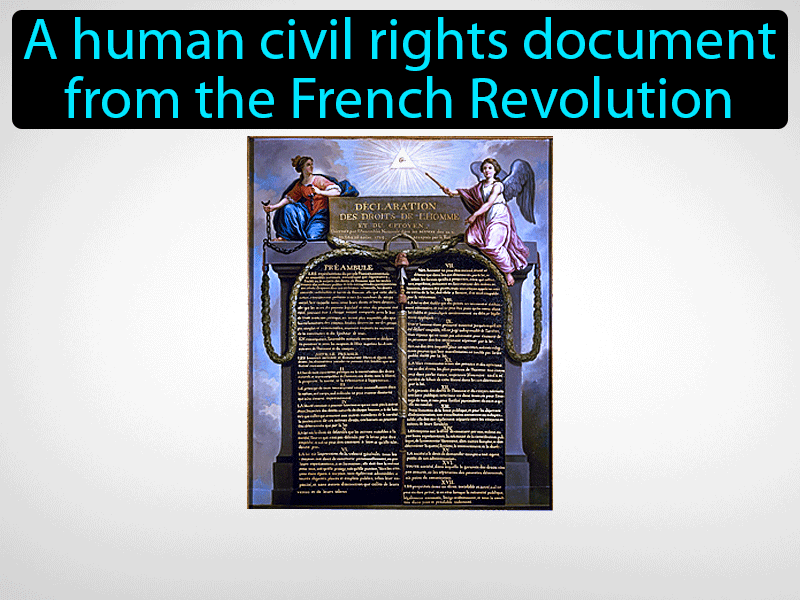 Declaration Of The Rights Of Man Definition with no text