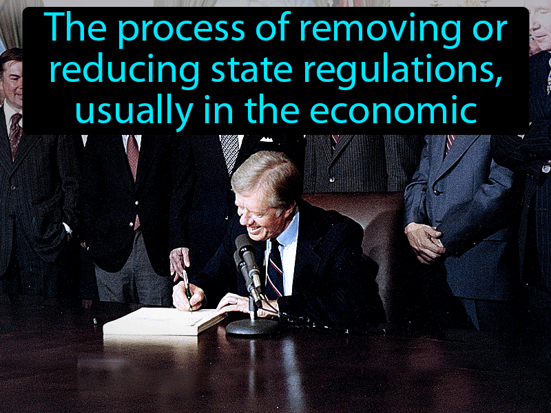 Deregulation Definition with no text