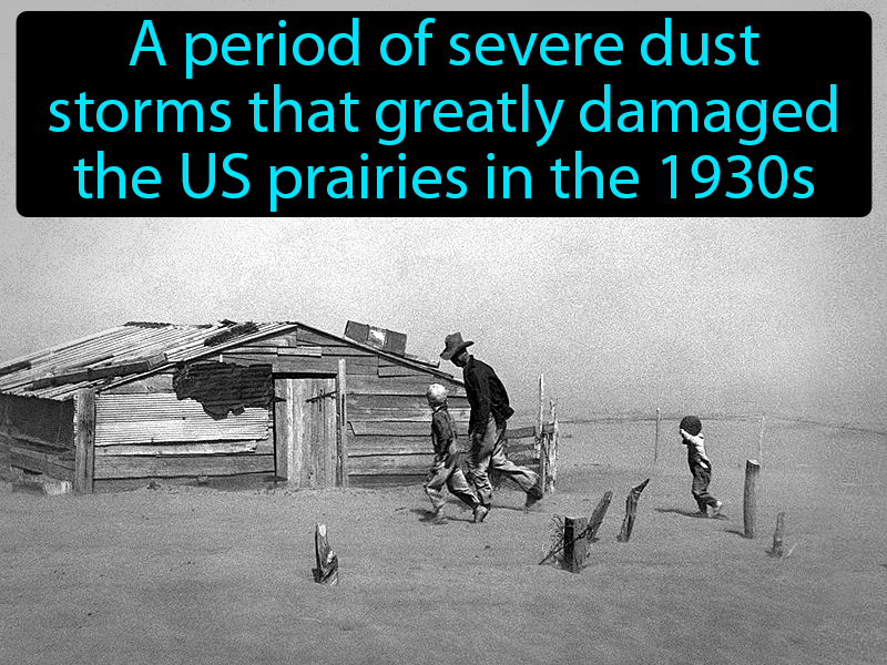 Dust Bowl Definition with no text