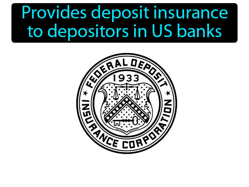 Federal Deposit Insurance Corporation Definition with no text