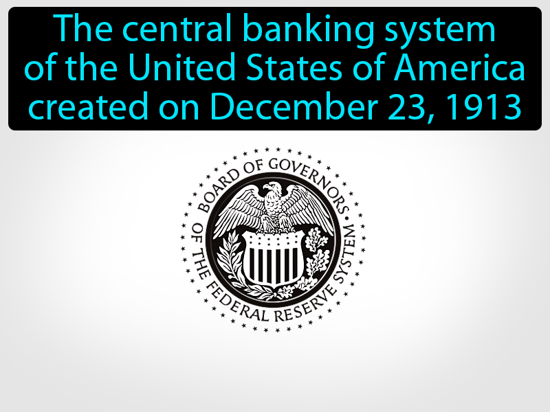 Federal Reserve System Definition with no text