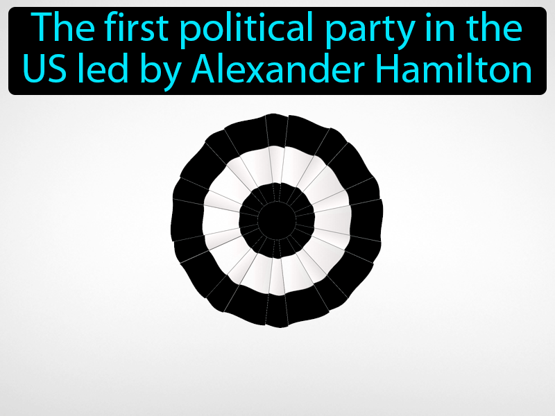 Federalist Party Definition with no text